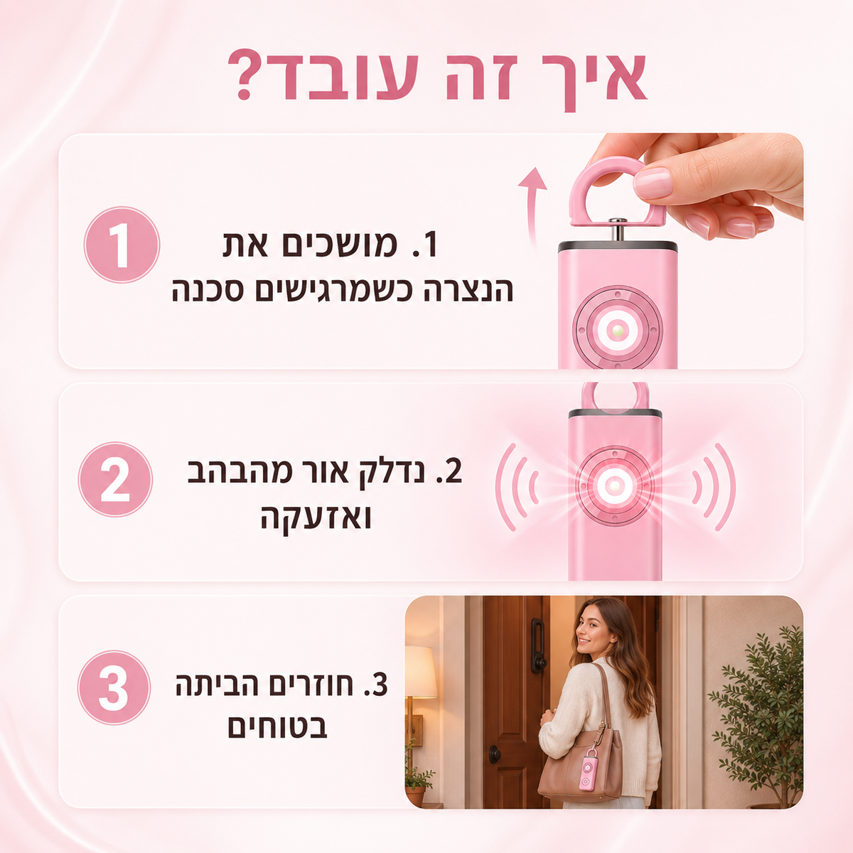 ™Evorel SafeKey - אזעקת חירום אישית